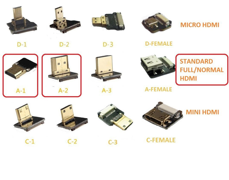 Flat Slim Thin HDMI FFC FPV HDMI Cable Standard HDMI Male to Standard HDMI Male 90 Degree for RED blackmagic BMCC Sony FS7 Canon C300 Black (50CM) 50CM A1-A2-BLACK-19.5"