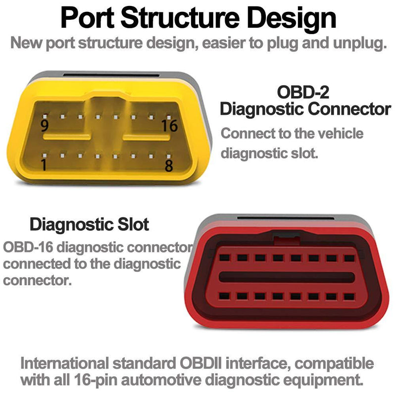 OBD2 Extension Cable, Professional Automotive Diagnostic Scan Tool Full 16 Pin Extension Cable for ODBII Scanner Forscan Check All Car Vehicles Computer Engine Code Reader - 36cm/14.2in 14.2 inch