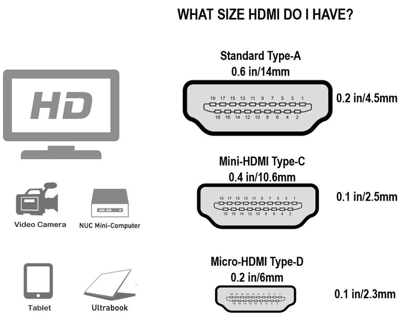 Cable Matters High Speed HDMI to Micro HDMI Cable (Micro HDMI to HDMI) 4K Resolution Ready - 10 Feet 10 ft