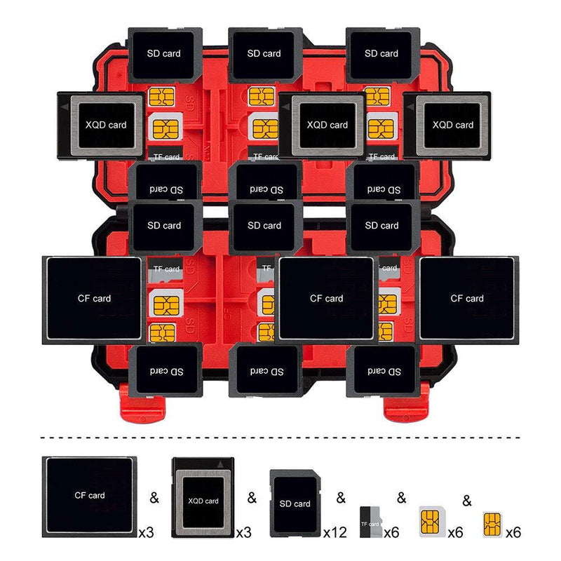 LYNCA 36 Slots SD TF CF Memory Card Case Holder Water-Resistant Anti-Shock Carrying Case for 12 SD 6 TF 6 MIM 3 CF 3 XQD & 6 Nano SIM Cards, Compact and Large Capacity Camera Memory Cards Storage Box