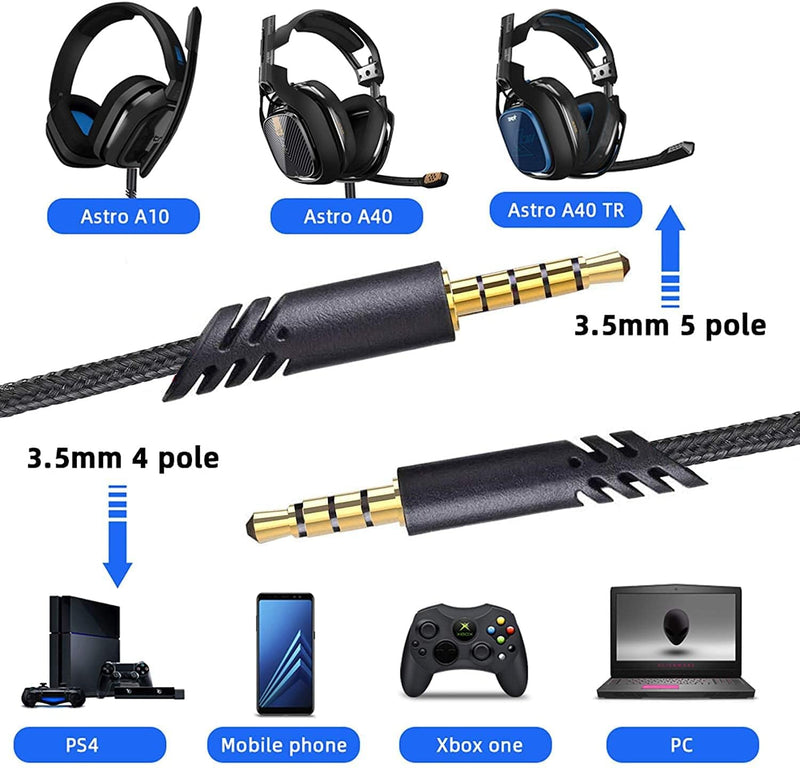 LecLooc Replacement A40 Cord Compatible with Astro A40 Headset, A40 Inline Mute Audio Cable for Astro A10/A40/A40TR Gaming Headset, Fit for PS5, PS4, Xbox Controller 6.5 Feet