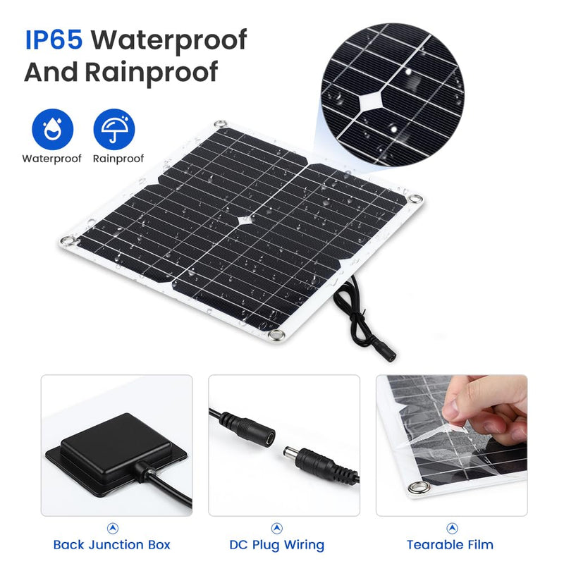 SUNYIMA Solar Panel Fan Kit, 12W Weatherproof with DC Fan for Small Chicken Coops, Greenhouses, Sheds, Pet Houses, Window Exhaust