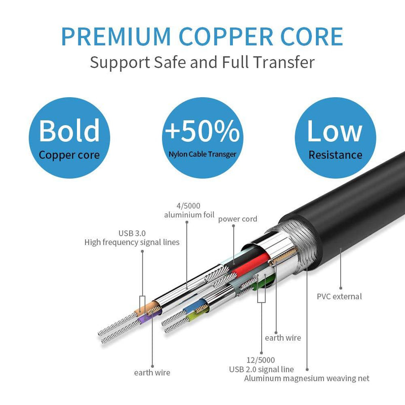 USB Cable Male to Male 10 feet,USB to USB 3.0 Cable A Male to A Male for Data Transfer Hard Drive Enclosures, Printers, Modems, Cameras, Laptop Cooler