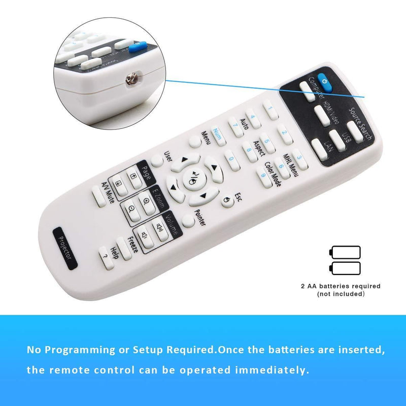 ESolid 1547200 Remote Control for Epson BrightLink 425Wi 430i 435Wi 475Wi 480i 485Wi 575Wi 585Wi 595Wi PowerLite 420 425W 430 435W 470 475W 480 485W Home Cinema 500 S11 X12 X15 Projectors
