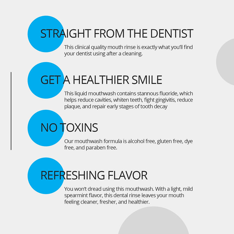 Stannous Fluoride Mouthwash - 10 Fl. Oz. 0.63% Antimicrobial Perio Rinse - Alcohol Free, Dye Free, Paraben Free - Refreshing Fruit Punch Flavor