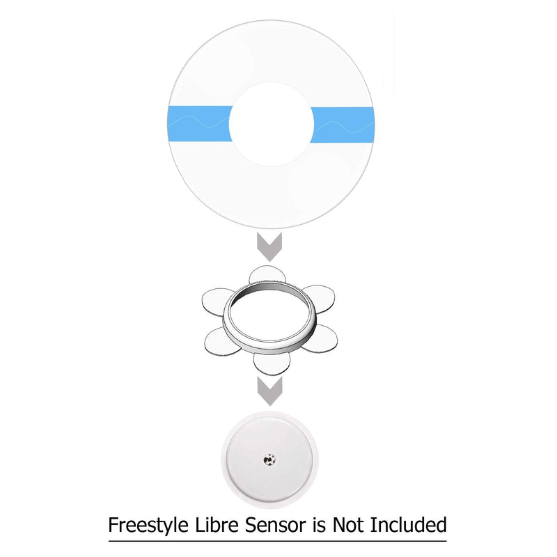 Waterproof Patches for Freestyle Libre,40+1 Pack Libre Covers,One Plastic Libre Sensor Cover and 40pcs Clear CGM Adhesive Patches with Hole (White Cover+Clear Patches) White Cover+clear Patches