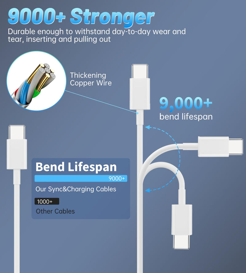 20W USB C Fast Charger for iPad Pro 12.9/11/2021/2020/2018, iPad Air 5/4th/10.9 inch, iPad 10th Generation,iPad Mini 6 Gen,iPad Charger Block Fast Charging with 10ft USB C Charging Cable Cord White