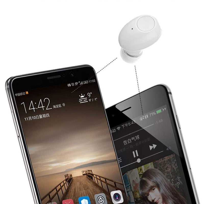 Single Bluetooth Earpiece10 Hrs Playtime,Wireless Headphone, Mini Bluetooth Headset Hands-Free Car Earphone,Cell Phone Bluetooth Earbud for iPhone Samsung Android Phone PC TV Audiobook (White) White