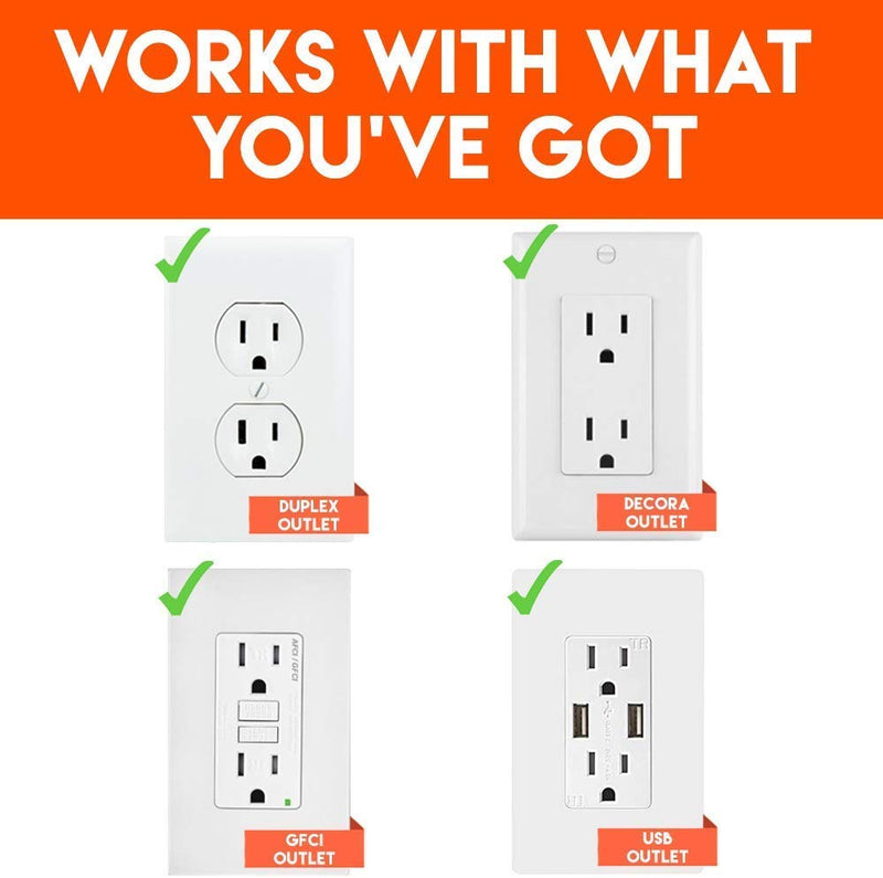 ECHOGEAR Low Profile Surge Protector with 3 AC Outlets & 2 USB Ports â€“ 540 Joules of Surge Protection - Installs Over Existing Outlets to Protect Your Gear & Increase Outlet Capacity Single