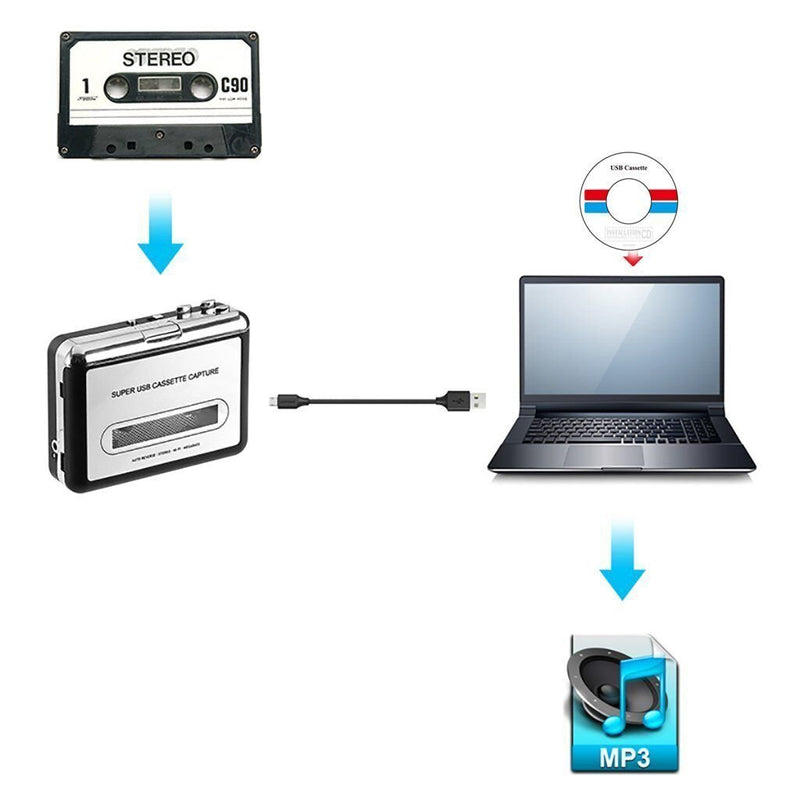 Cassette Player-Cassette Tape to MP3 CD Converter- Powered by Battery or USB,Convert Walkman Tape Cassette to MP3, Compatible with Laptop and PC, USB Cable,Software CD,3.5mm Jack Earphone-DIGITNOW GRAY