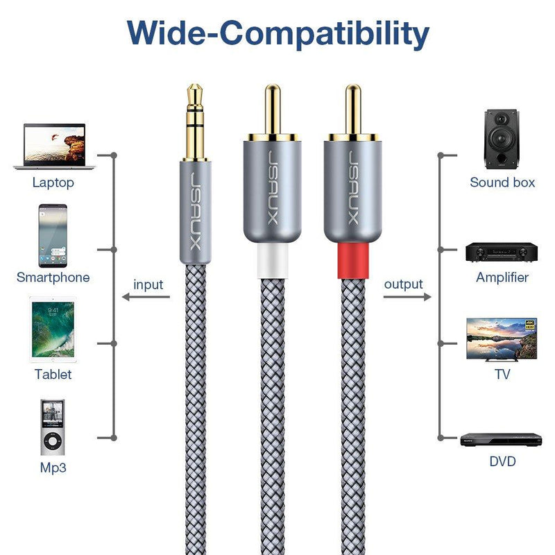 JSAUX RCA Cable, [6.6ft/2M, Dual Shielded Gold-Plated] 3.5mm Male to 2RCA Male Stereo Audio Adapter Coaxial Cable Nylon Braided AUX RCA Y Cord for Smartphones, MP3, Tablets, Speakers, HDTV [Grey] 6.6ft Grey