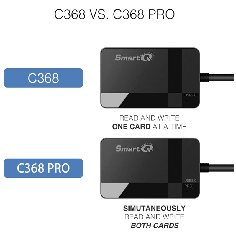 SmartQ C368 Pro USB 3.0 Multi-Card Reader, Plug N Play, Apple and Windows Compatible, Powered by USB, Supports CF/SD/SDHC/SCXC/MMC/MMC Micro/RS MMC/Mini SD/Micro SD/MS Duo/MS Pro/MS Pro Pro Duo USB A