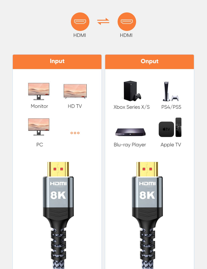 8K HDMI Cable 2-Pack 6.6FT, Highwings Slim 48Gbps High Speed HDMI Braided Cord-4K@120Hz 144Hz 8K@60Hz, HDCP 2.2&2.3, Dynamic HDR,eARC,DTS:X,RTX 3090,Dolby Compatible with Roku TV/HDTV/PS5/Blu-ray 6.6 feet