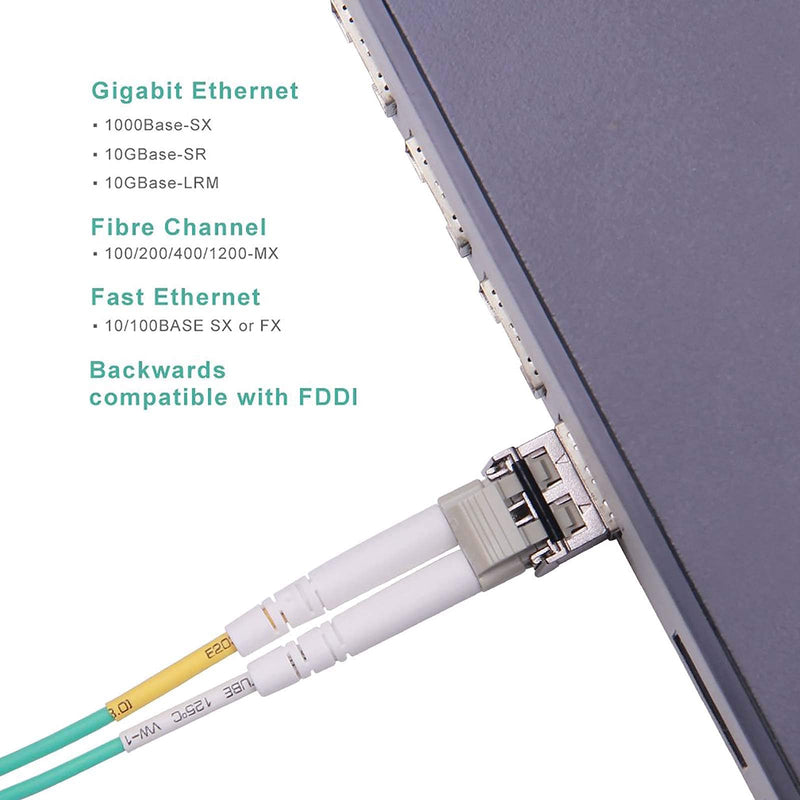 Fiber Patch Cable - LC to LC OM3 10Gb/Gigabit Multi-mode Jumper Duplex 50/125 LSZH Fiber Optic Cord for SFP Transceiver, Computer Fiber Networks and Fiber Test Equipment, 30-Meter(100ft) 30m 1 Pack