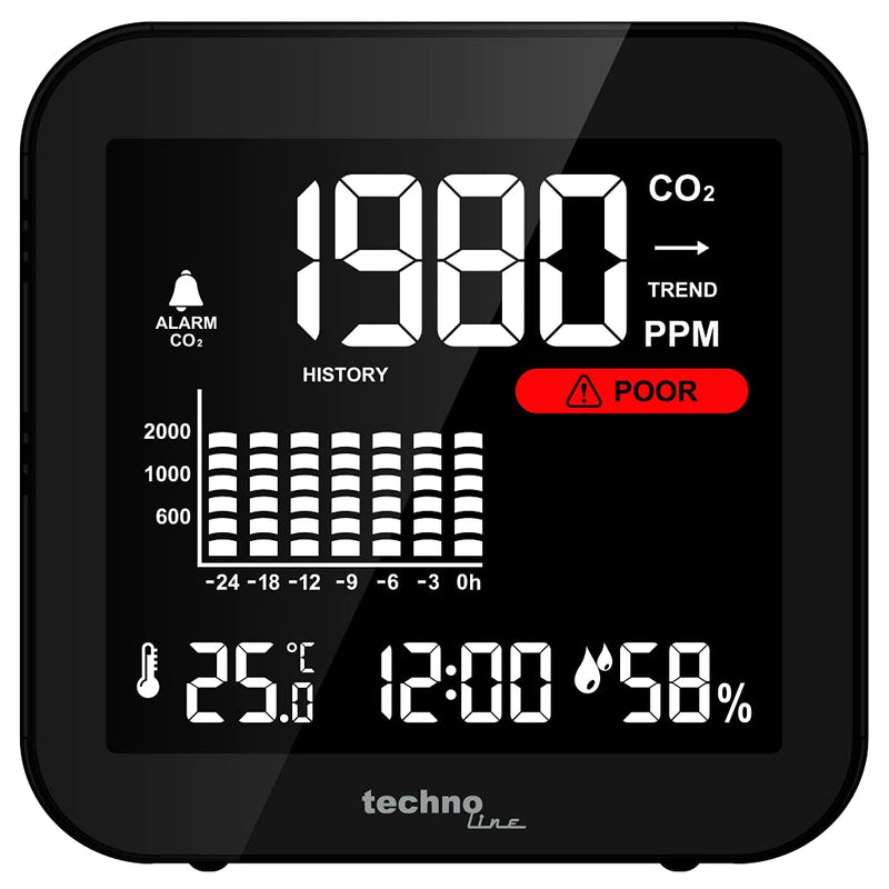 Technoline Monitor WL1025 Co2 monitor, Co2 knife, Co2 measuring device, battery, black single
