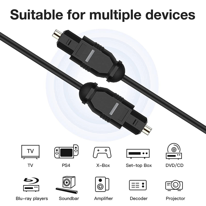 2 PCS Digital Optical Audio Cable 6ft/1.8M - [24K Gold-Plated, Ultra-Durable] Slim Optical Cable Digital Audio Cable for Home Theater, Sound Bar, TV, PS4, Xbox, Playstation & More