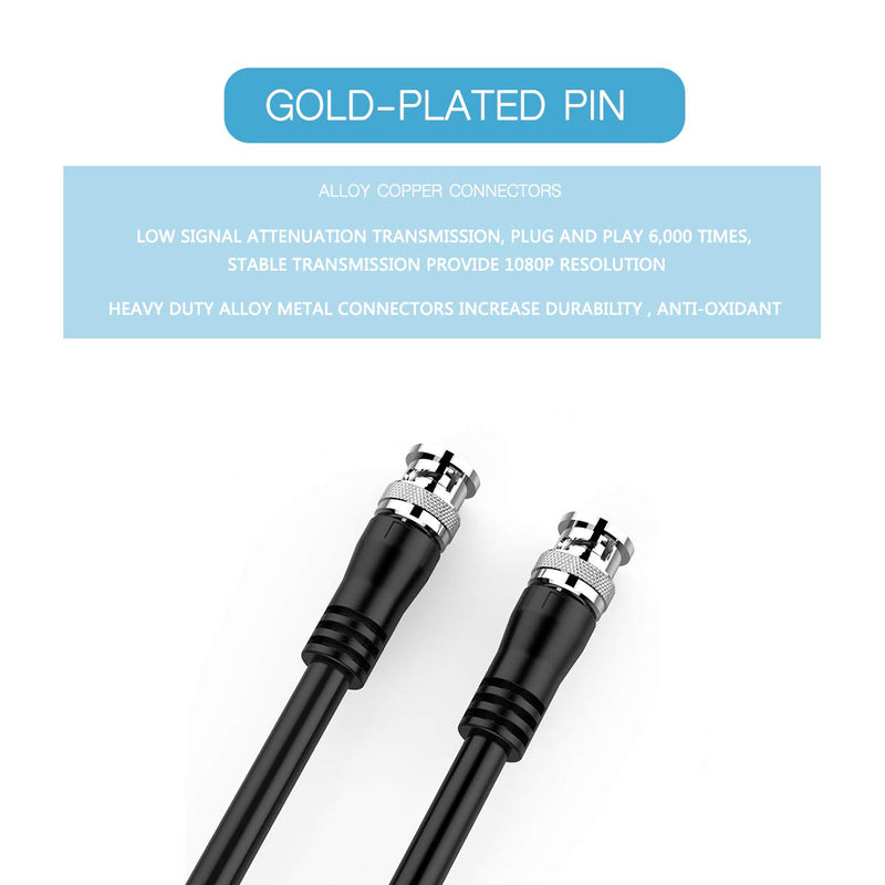 SDI Cable 6ft, Furui HD-SDI Cable 3G 75 Ohm Coax Cable 75-5 BNC to BNC Cable Copper Connectors Anti Oxidant 1080P for Video Security Camera CCTV Systems 6Feet