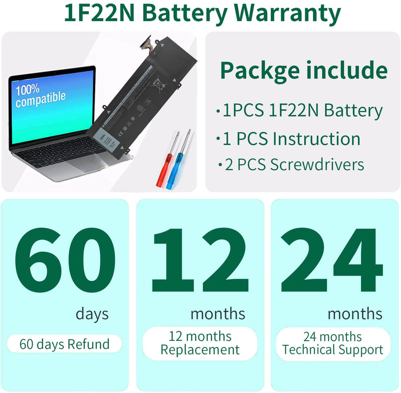 60Wh 15.2V 1F22N Battery Replacment for Dell G7 15 7590,G7 15 7790,G5 15 5590,G5 5590,G7 7590 7790,Alienware M15 R1 Alienware M17 P37E Laptop P79F P82F P40E 0JJPFK 08622M XRGXX 06YV0V JJPFK HYWXJ