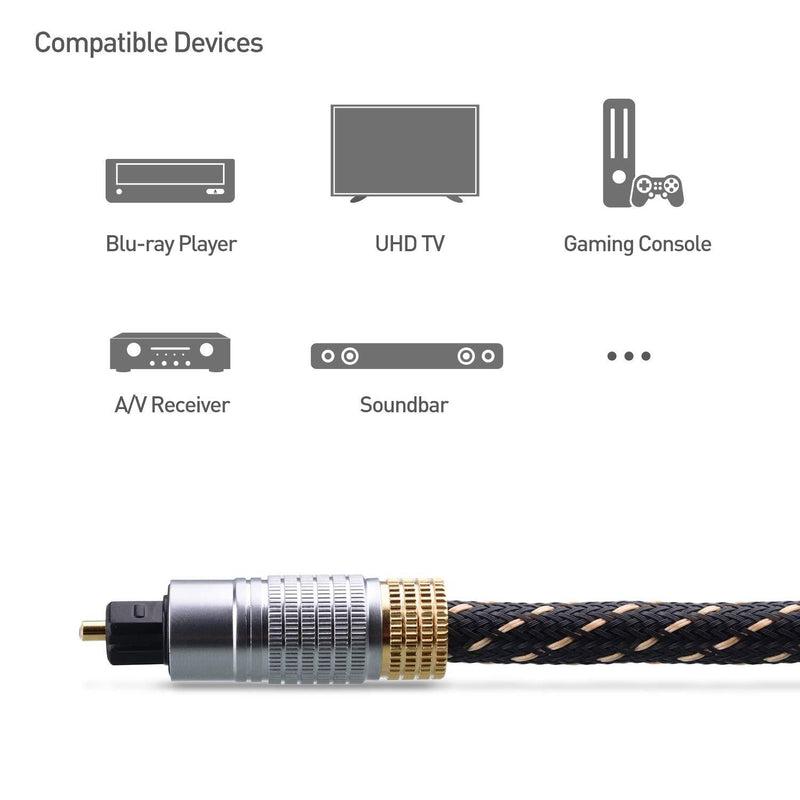 Cable Matters Toslink Cable (Toslink Optical Cable, Digital Optical Audio Cable) 15 Feet with Metal Connectors and Braided Jacket 15 ft