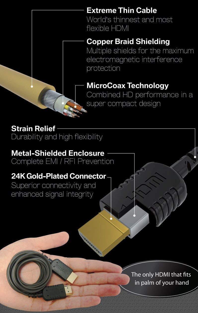 Nanosecond Extreme Slim 2.6â€™ Micro HDMI to Mini HDM Cable -Worldâ€™s Thinnest & Most Flexible HDMI Cable (2.6FT /0.8m) High-Speed Supports Full 1080P, 4K, UltraHD, 3D, Ethernet, and Audio Return Channel