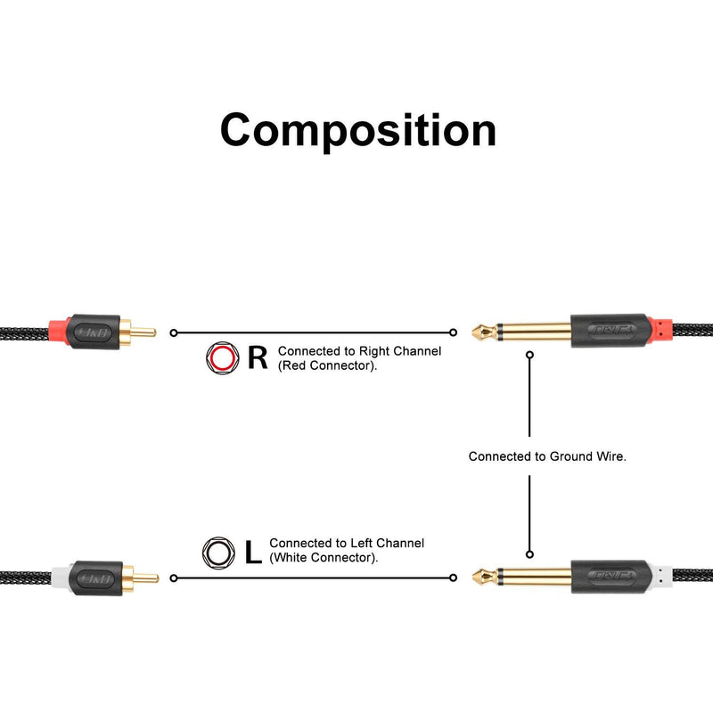 J&D Dual 1/4 inch TS to Dual RCA Stereo Audio Interconnect Cable, Gold Plated Audiowave Series 2X 6.35mm Male TS to 2 RCA Male Stereo Audio Adapter with PVC Shelled Housing and Nylon Braid, 3 Feet