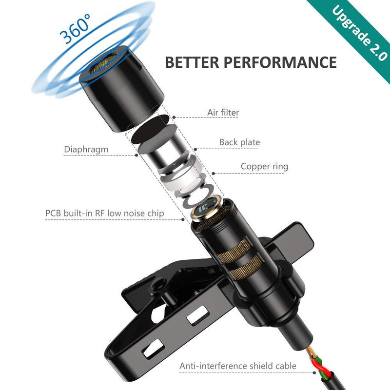 PoP voice Professional Lavalier Lapel Microphone Omnidirectional Condenser Mic for iPhone Android Smartphone,Recording Mic for Youtube,Interview,Video