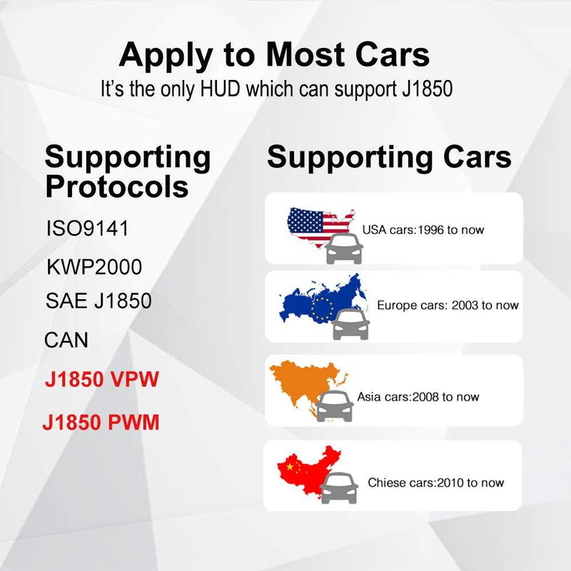 VJOYCAR V70 OBD2 Gauge HUD Heads Up Display, Car Computer OBD ii Scanner Speed Engine Coolant Temperature Fuel Consumption Digital Speedometer Mileage Overspeed Voltage Faulty Code Alarms