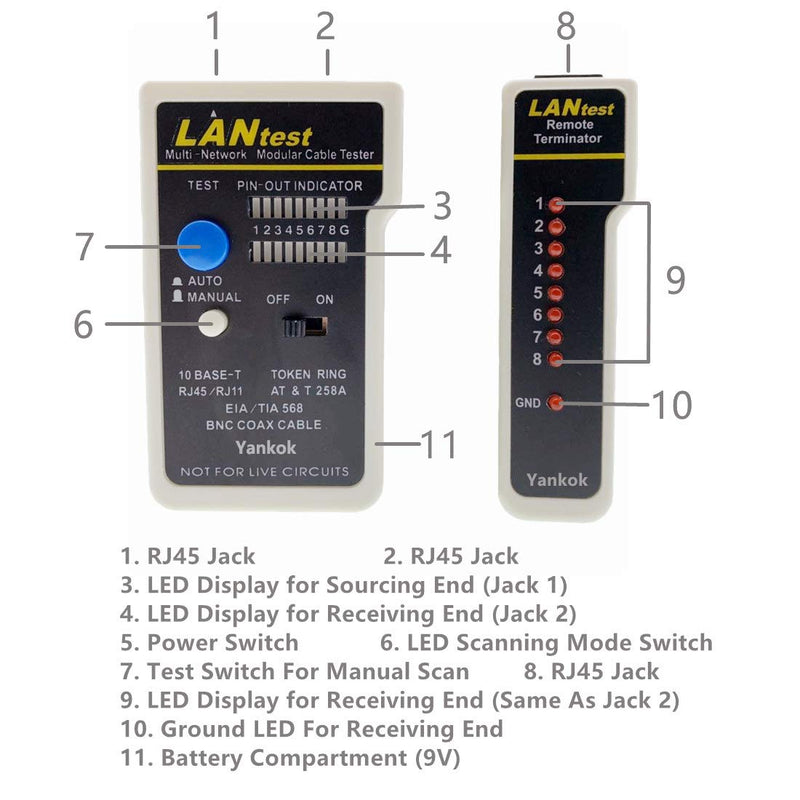 Yankok [Network Cable Tester] for 10Base-T, 10Base-2 Ethernet, RJ11/RJ12/RJ45 Modular Cables, 258A, TIA-568A/568B and Token Ring Cables (with 2x RJ-45-to-BNC Adapter, 1x BNC Connector, 1x Carry Pouch) RJ45 & COAX (Black)