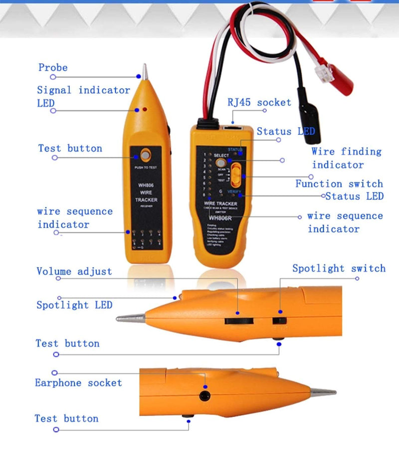 iMBAPrice Wire Tracker for Network (RJ45) UTP/STP/Cat5/Cat6 and Telephone (RJ11) Line Finder Diagnose Tone Tracer Cable Tester 1-Pack RJ45/RJ11 Wire Tracker & Tester