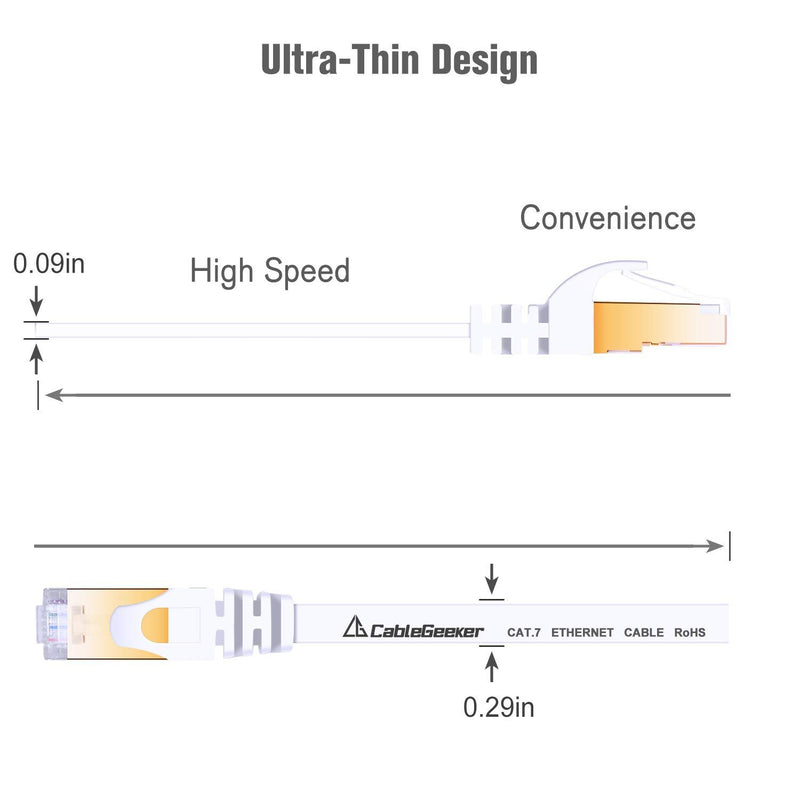Cat 7 Shielded Ethernet Cable 5 ft 6 Pack (Highest Speed Cable) Cat7 Flat Ethernet Patch Cables - Internet Cable for Modem, Router, LAN, Computer - Compatible with Cat 5e，Cat 6 Network Color 5ft 6Pack