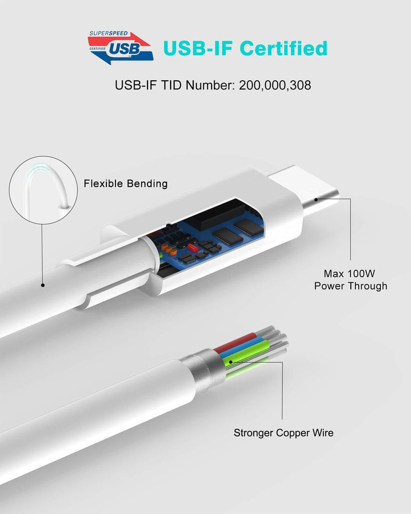 100W/5A USB C to C Charging Cable, Cord Compatible with MacBook Pro 16, 15, 13 inch, New Air 2020/2019/2018, USBC iPad Pro 12.9/11, Pixel 2/3/4 XL, USB C Charger, USB-IF Certified 6.6ft