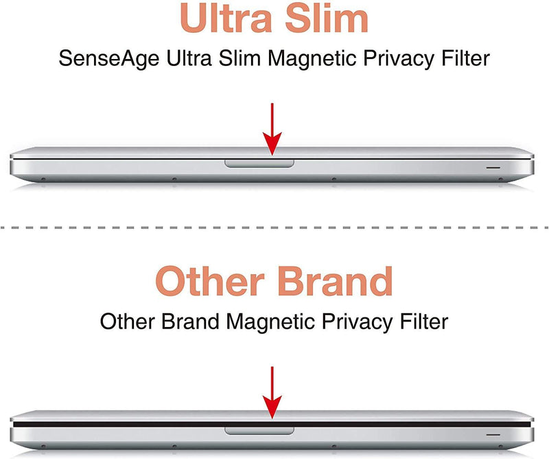 SenseAGE Magnetic Privacy Screen Filter for MacBook Air 13.3", Easy On/Off Anti-Blue Light Privacy Screen Protector, Compatible for MacBook Air 13.3 inch (2010-2017) MacBook Air 13.3 inch (2010-2017)