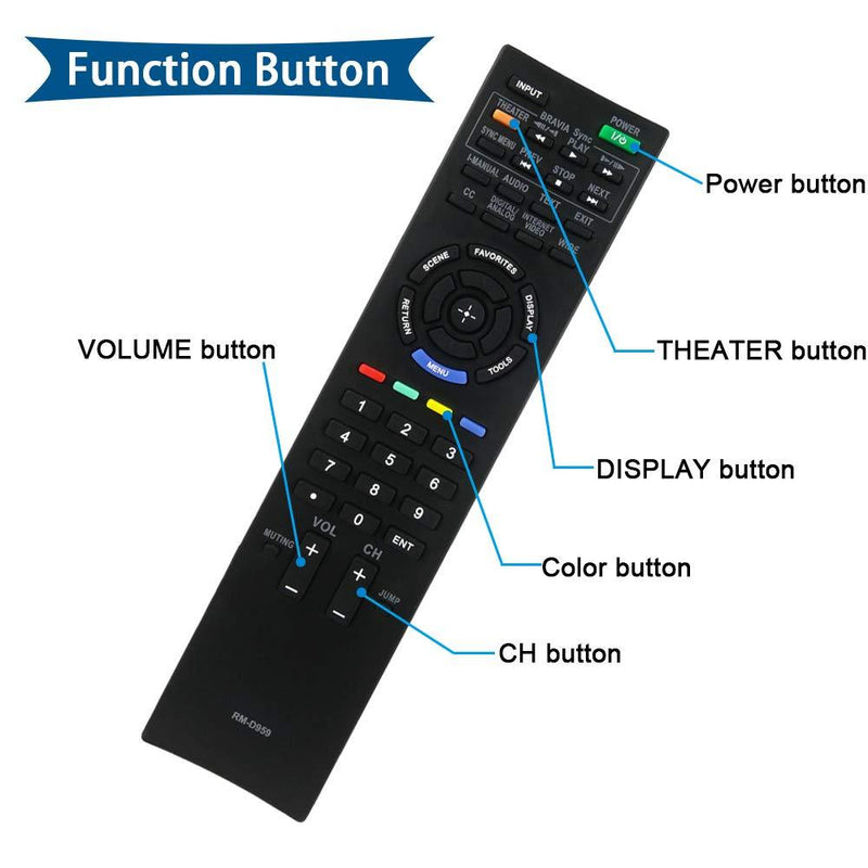 AZMKIMI RM-YD040 RM-YD035 RM-YD047 Universal Remote Controller Replacement for Sony TV KDL-32EX405 KDL-32EX605 KDL-32EX607 KDL-32EX705 KDL-32EX707 KDL-32EX715 KDL-32EX717 KDL-40BX405 KDL-40EX405