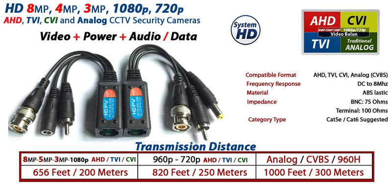 Evertech 8 Megapixel HD Video Balun Transceiver CCTV via UTP Cable Passive Video Power and Audio/Data Connector RJ45 Cat5 Cat6 Data Transmitter 8MP (4 Pairs)