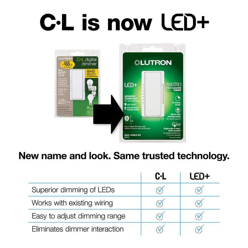 Lutron Maestro LED+ Dimmer for Dimmable LED, Halogen and Incandesent Bulbs | Single-Pole or Multi-Location | MACL-153M-AL | Almond 1 Pack