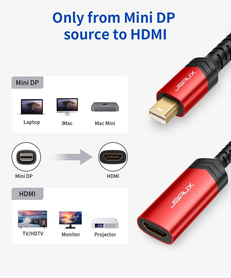 Mini DisplayPort to HDMI Adapter, JSAUX Mini DP (Thunderbolt) to HDMI Adapter Nylon Braided Aluminum Shell Compatible with MacBook Air/Pro, Microsoft Surface Pro/Dock, Monitor, Projector and More-Red Red