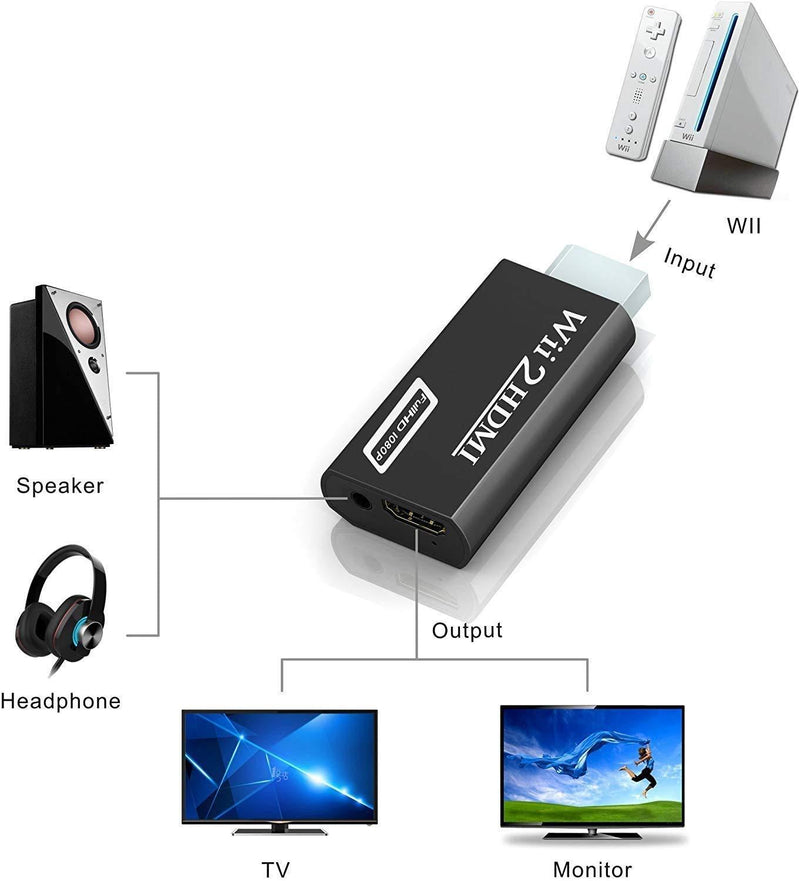 Wii Hdmi Converter Adapter, Goodeliver Wii to Hdmi 1080p Connector Output Video 3.5mm Audio - Supports All Wii Display Modes, Black