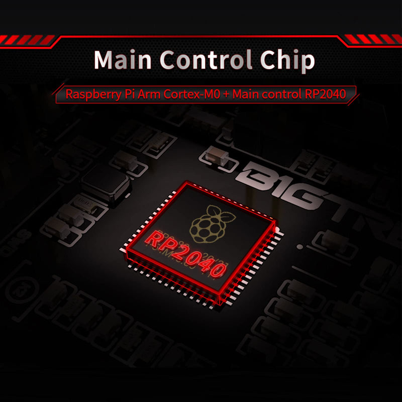 BIGTREETECH SKR Pico V1.0 Controller Board Perfectly Compatible with Voron V0 3D Printer, Fits Raspberry Pi Using Kilpper Firmware, Entry-Level 4-axis DIY Motherboard