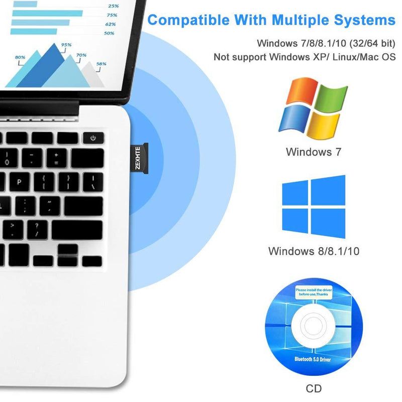 USB Bluetooth 5.0 Adapter for PC USB Dongle Adapter Compatible with PC Desktop and Computer with Windows 10 8.1 8 7 Vista XP