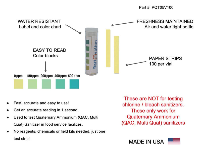 Restaurant Quaternary Ammonium (QAC, Multi Quat) Sanitizer Test Paper, 0-500 ppm [200 Paper Strips] 200