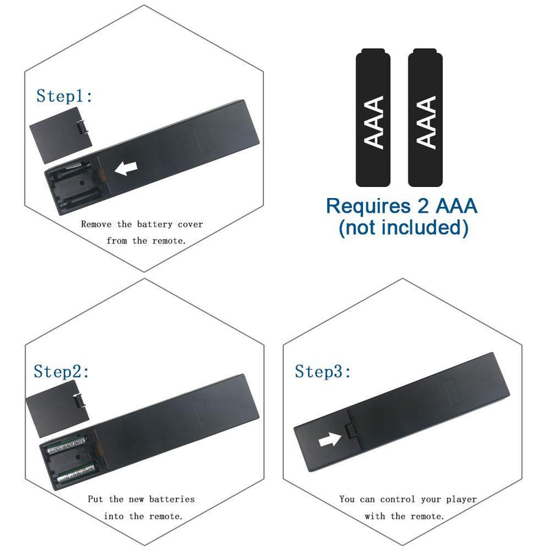 AZMKIMI RM-YD040 RM-YD035 RM-YD047 Universal Remote Controller Replacement for Sony TV KDL-32EX405 KDL-32EX605 KDL-32EX607 KDL-32EX705 KDL-32EX707 KDL-32EX715 KDL-32EX717 KDL-40BX405 KDL-40EX405