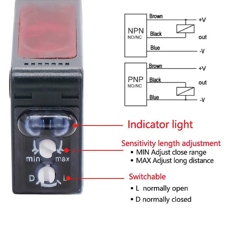 Twidec/ 0-2M Adjustable Indoor Wall Mounted Photoelectric Beam Sensor NPN (NO Or NC Switchable) photoelectric Sensor Switch Proximity Switch 2m line Cable Induction With Reflector Panel E3Z-R61-Z-G