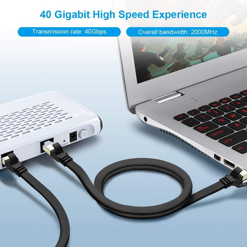 CAT8 Ethernet Cable 20ft, High Speed 40Gbps 2000MHz SFTP Flat Internet Network LAN Cable with Gold Plated RJ45 Connector for Router, Modem, PC, Switches, Hub, Laptop, Gaming, Xbox (Black, 20ft/6m) Black