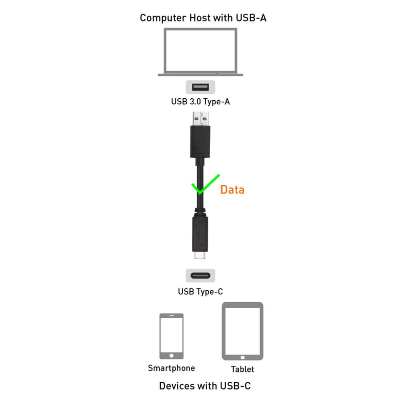 Cable Matters USB-IF Certified 10 Gbps Gen 2 USB A to USB C Cable (USB C to USB Cable) in Black 3.3 Feet