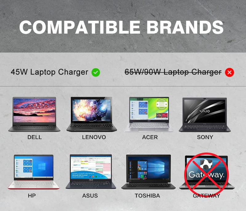ZOZO Universal Laptop Charger 45W Power Adapter for Dell hp Acer Asus Samsung Sony Toshiba FUJITSU Delta NEC Liteon and More chromebooks ultrabook Laptop Notebook Computers …