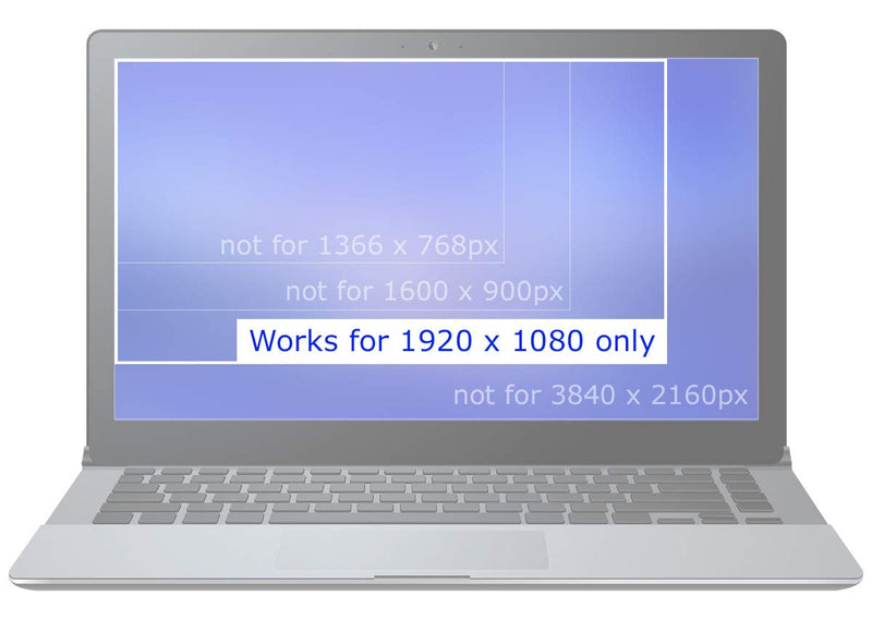 SCREENARAMA New Screen Replacement for LP156WFC(SP)(D1), FHD 1920x1080, IPS, Matte, LCD LED Display with Tools FHD Matte