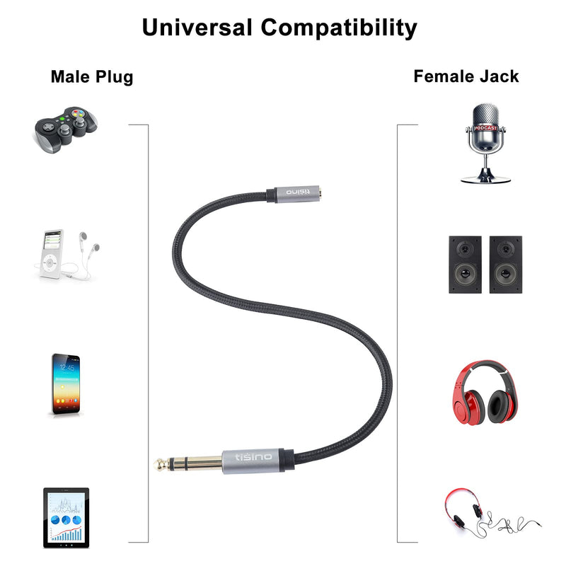 TISINO 3.5mm to 1/4 Headphone Jack Adapter Cable 6.35mm 1/4" Male to 1/8" Female Adapter for Headphones, Amplifiers, Guitar Amp, Keyboard Piano, Home Theater, Speaker, Mixing Console - 5 feet