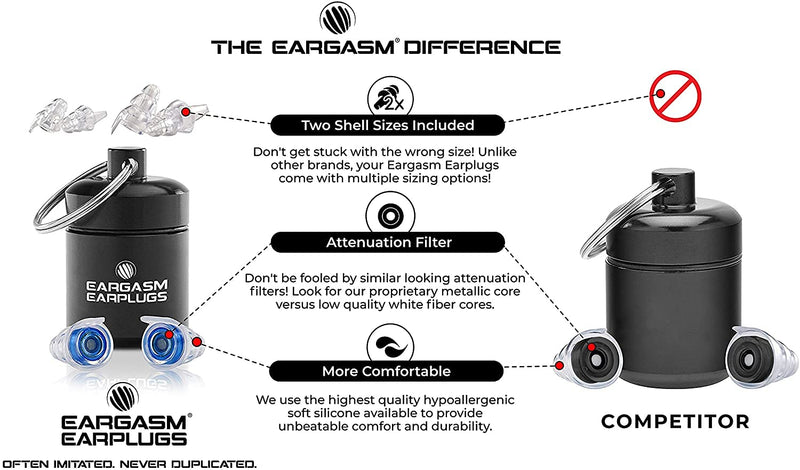 Eargasm High Fidelity Earplugs for Concerts Musicians Motorcycles Noise Sensitivity Conditions and More (Ear Plugs Come in Premium Gift Box Packaging) - Blue