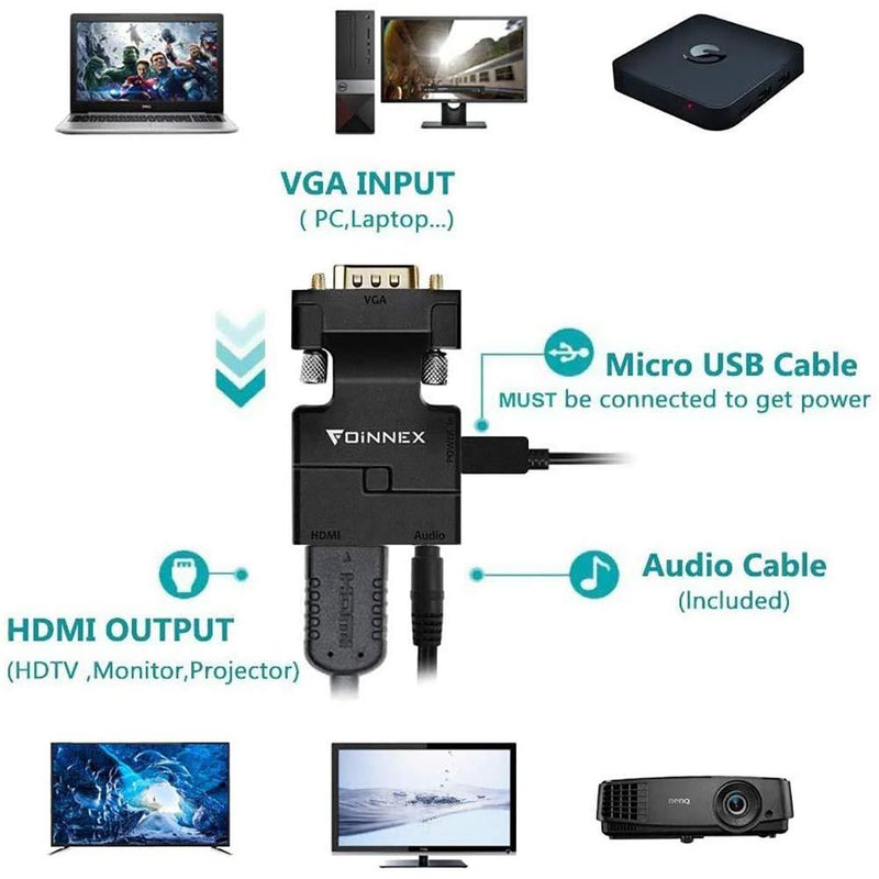 VGA to HDMI Adapter Converter with Audio,(PC VGA Source Output to TV/Monitor with HDMI Connector),FOINNEX Active Male VGA in Female HDMI 1080p Video Dongle adaptador for Computer,Laptop,Projector VGA-HDMI ADAPTER