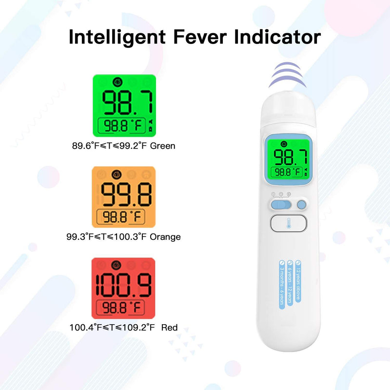 Touchless Thermometer for Adults,Forehead and Ear Thermometer for Fever,Infrared Magnetic Thermometer for Baby Kids Adults Surface and Room Easy Operation 1s Measurement,Professional Certification